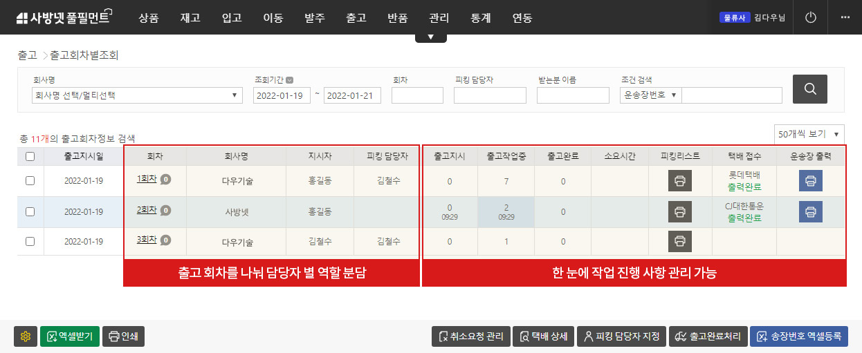 이커머스 특화 클라우드 WMS 사방넷 풀필먼트 : 출고 회차별 조회 이미지
