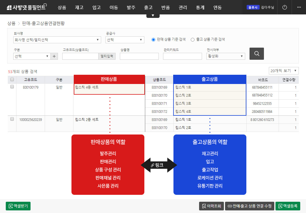 이커머스 특화 클라우드 WMS 사방넷 풀필먼트 :  판매-출고상품 연결현황