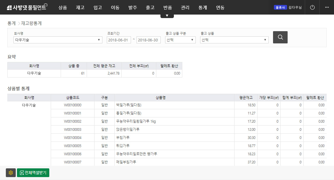 이커머스 특화 클라우드 WMS 사방넷 풀필먼트 :  재고량 통계 이미지