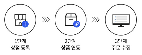 스마트스토어 연동