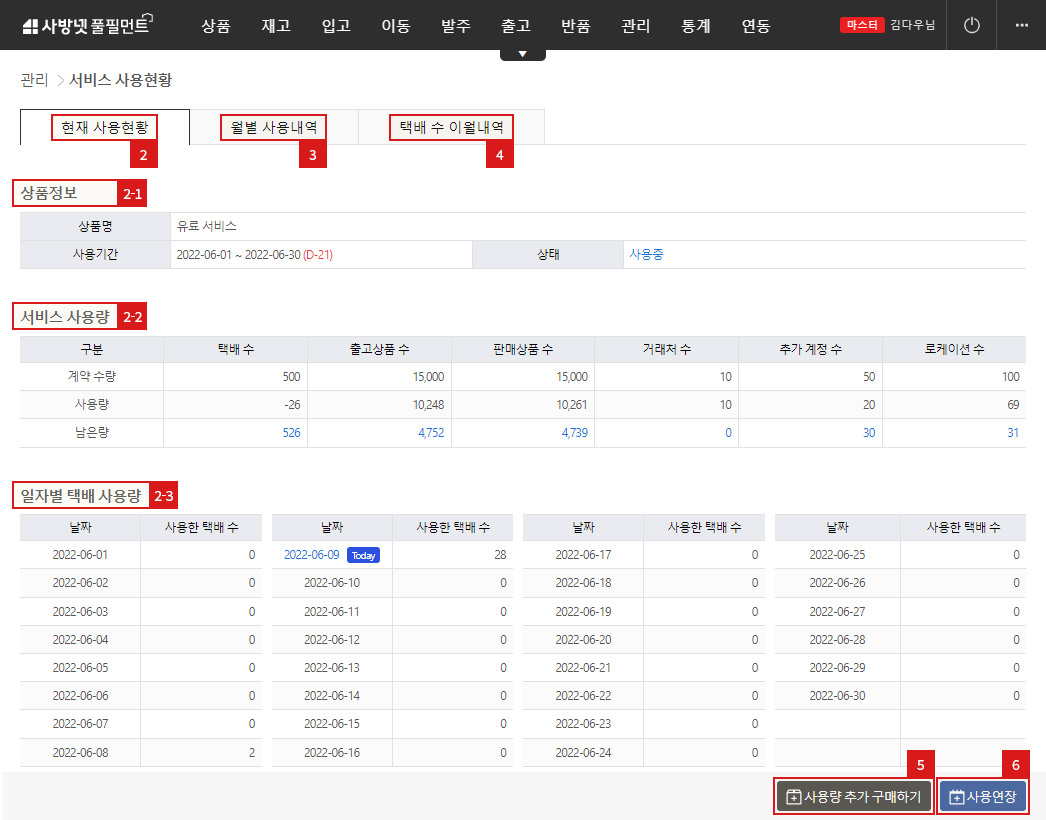 서비스 사용현황