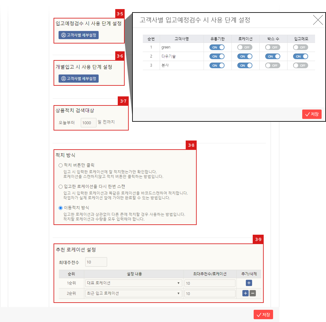 사방넷 풀필먼트 설정