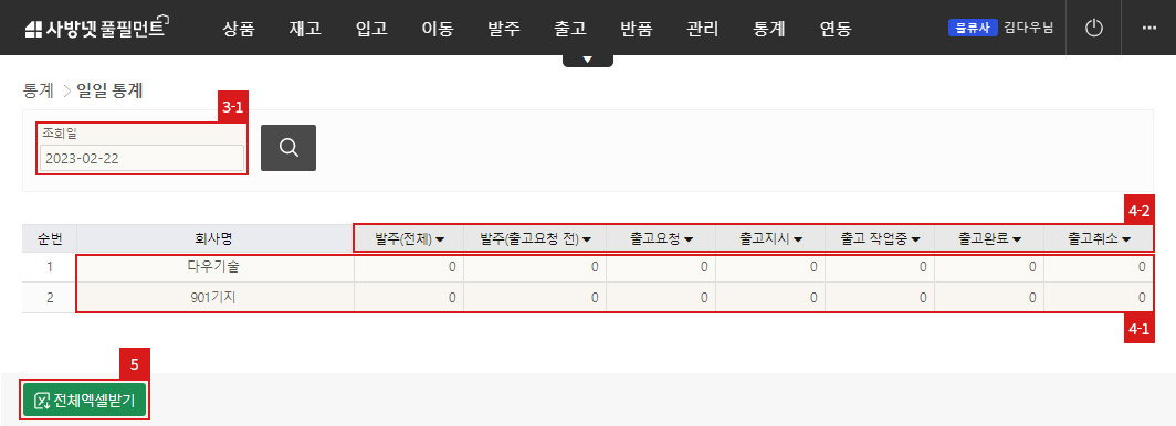 통계 - 일일 통계
