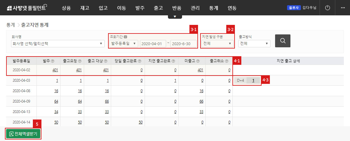 통계 - 출고지연통계