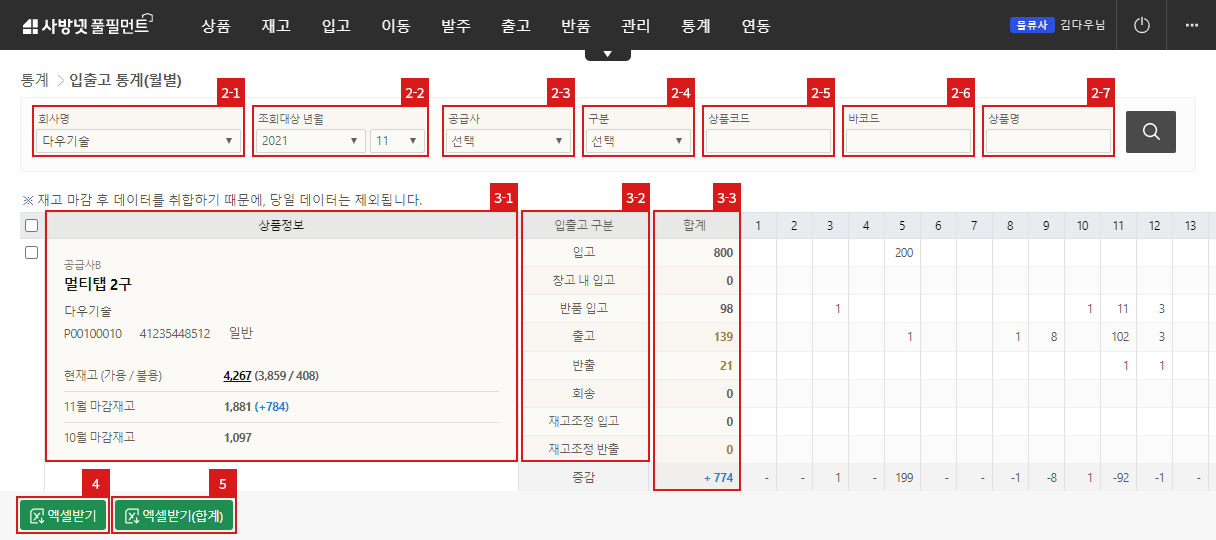 통계 - 입출고 통계(월별)
