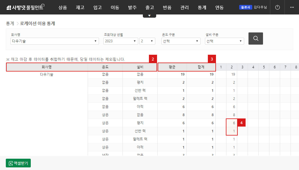 통계 - 로케이션 이용 통계